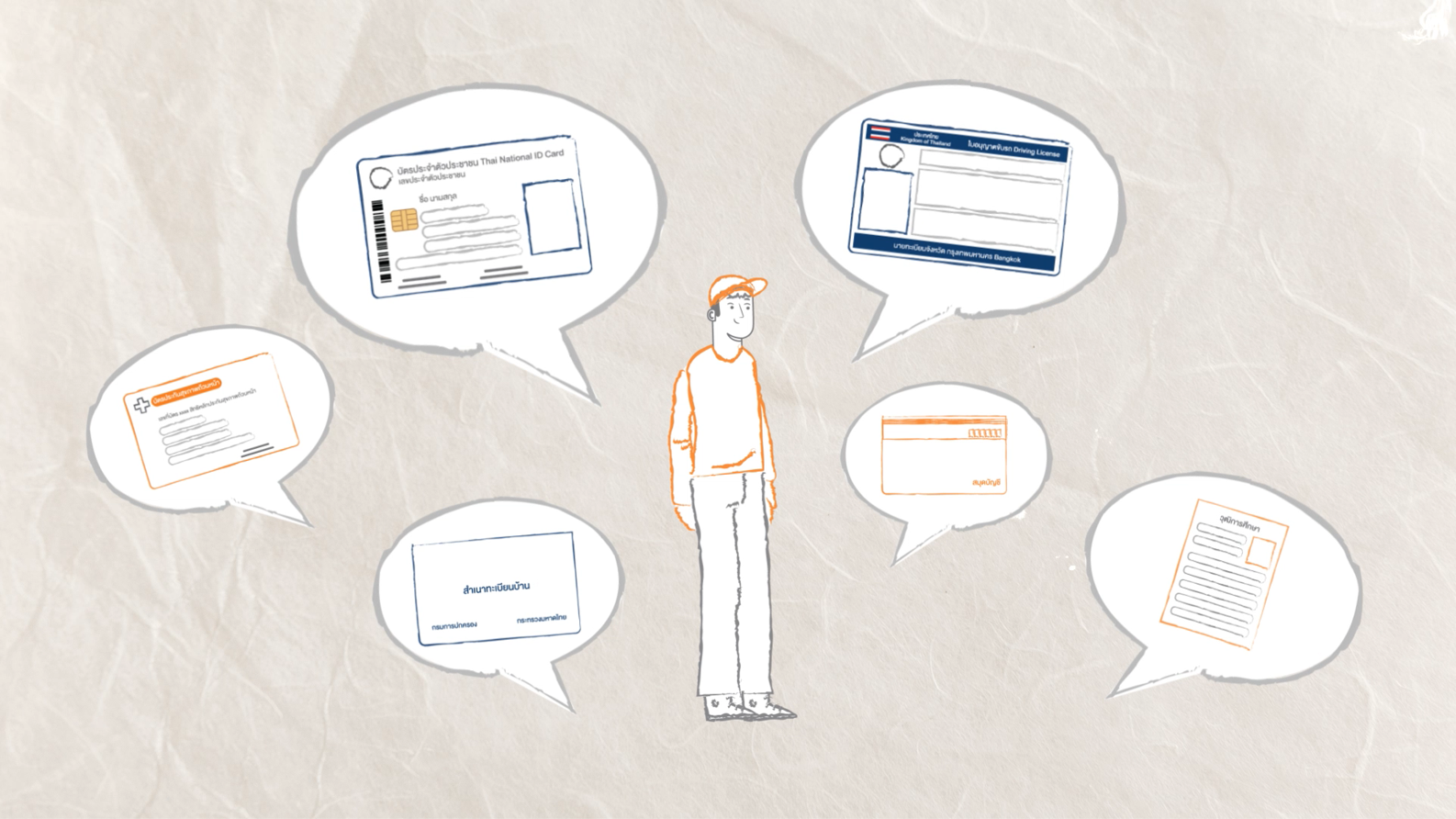 เอกสารส่วนบุคคลสําคัญกว่าที่คิด